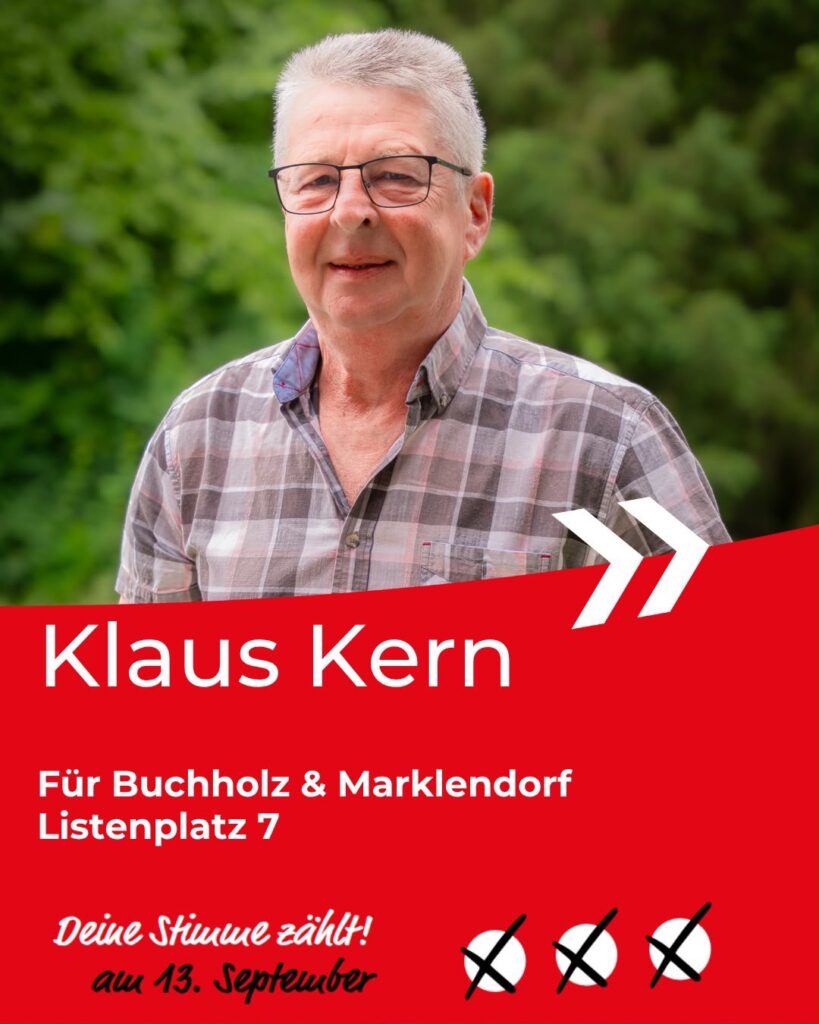 Klaus Kern